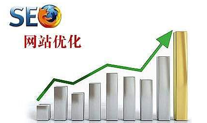 網(wǎng)站優(yōu)化中的網(wǎng)站標(biāo)題如何優(yōu)化？