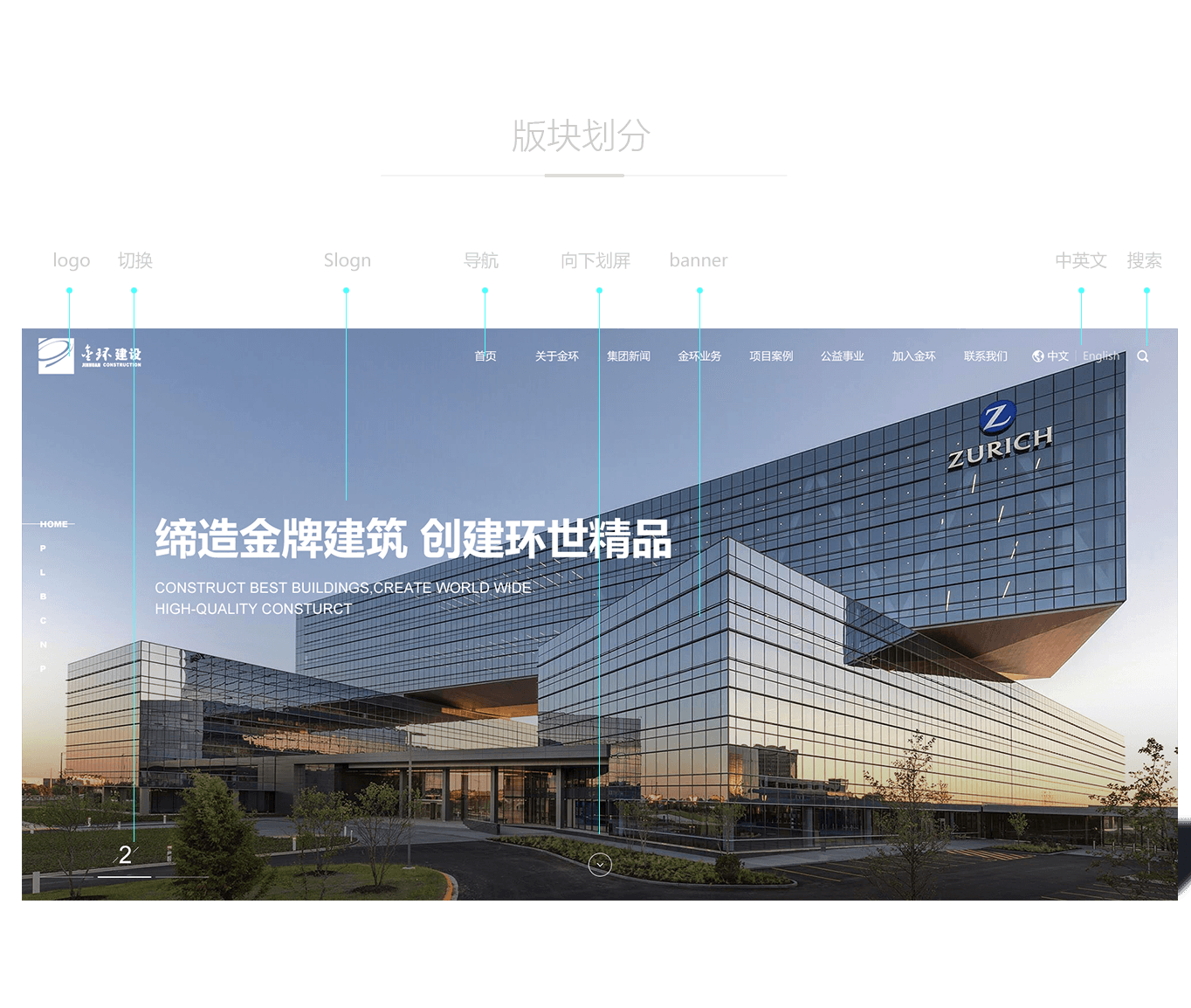 集群網(wǎng)站建設(shè)如何提高網(wǎng)站的負(fù)載性能呢？