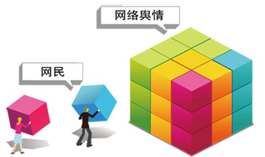 如何利用SEO技術處理網(wǎng)絡負面消息
