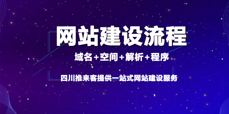 自己建設(shè)網(wǎng)站的流程是什么？.jpg
