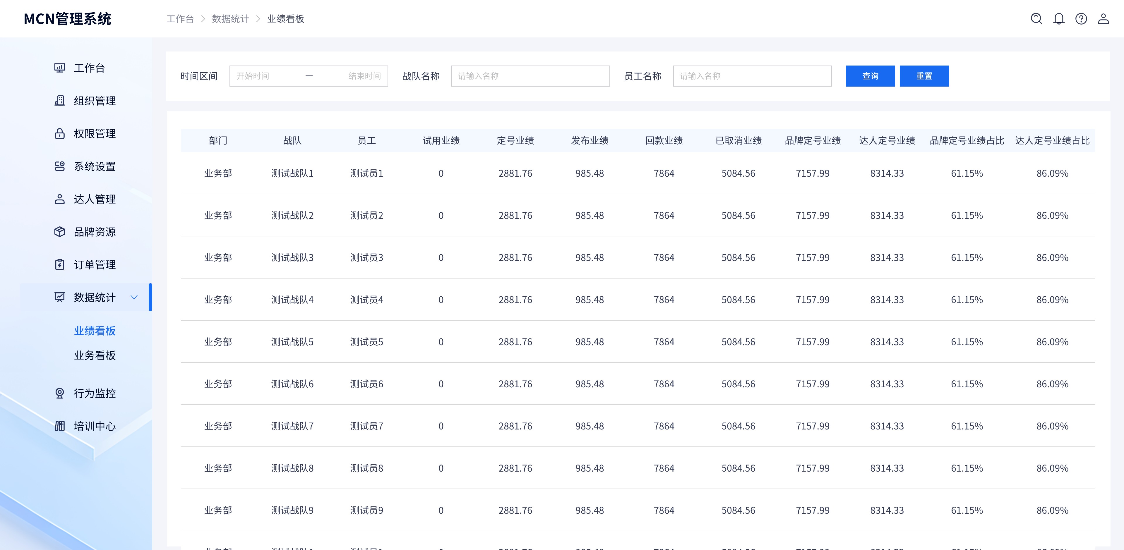 業(yè)績統(tǒng)計.jpg